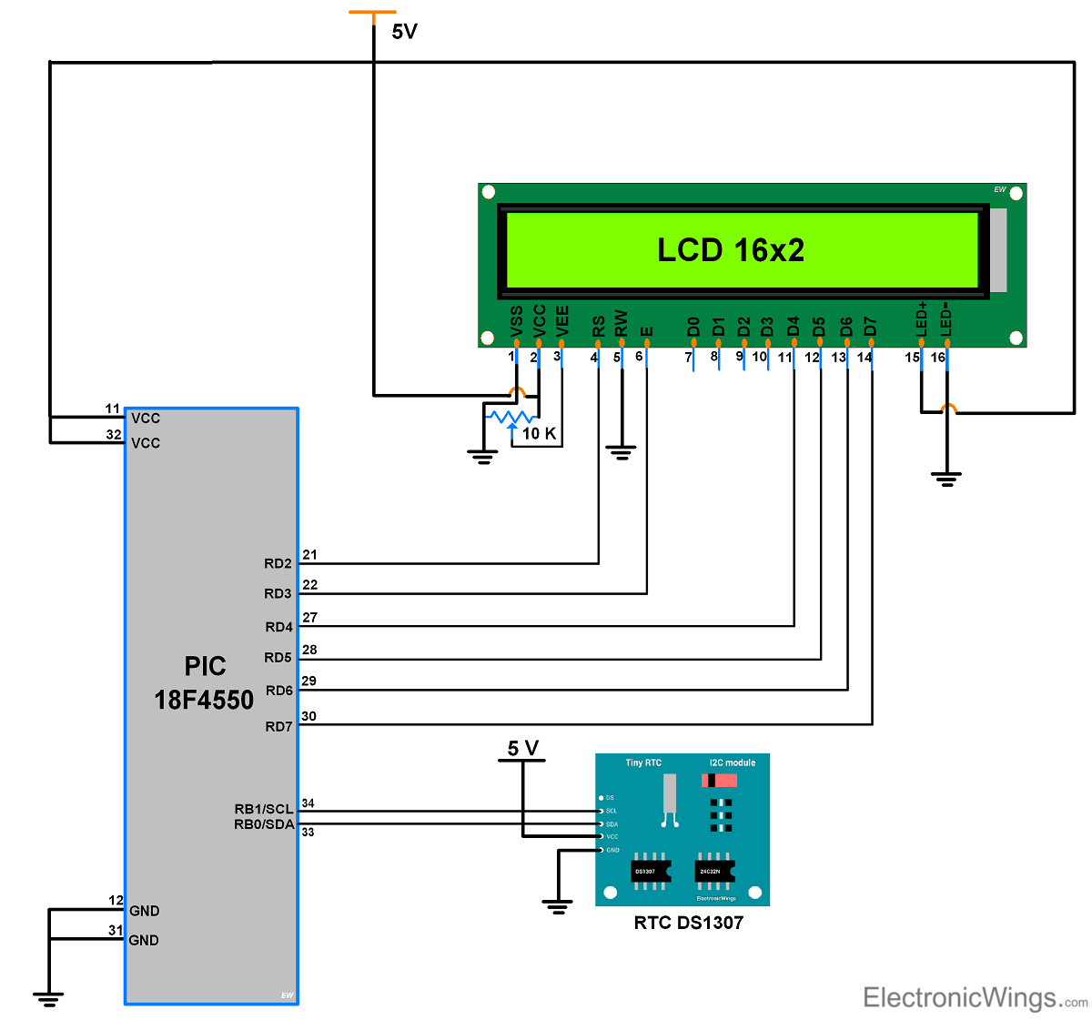 This is the picture of RTC DS1307 Interfacing with PIC microcontroller