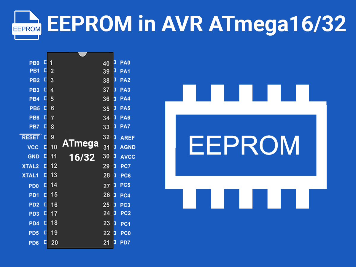 EEPROM in AVR ATmega16/ATmega32 | AVR ATmega Controllers