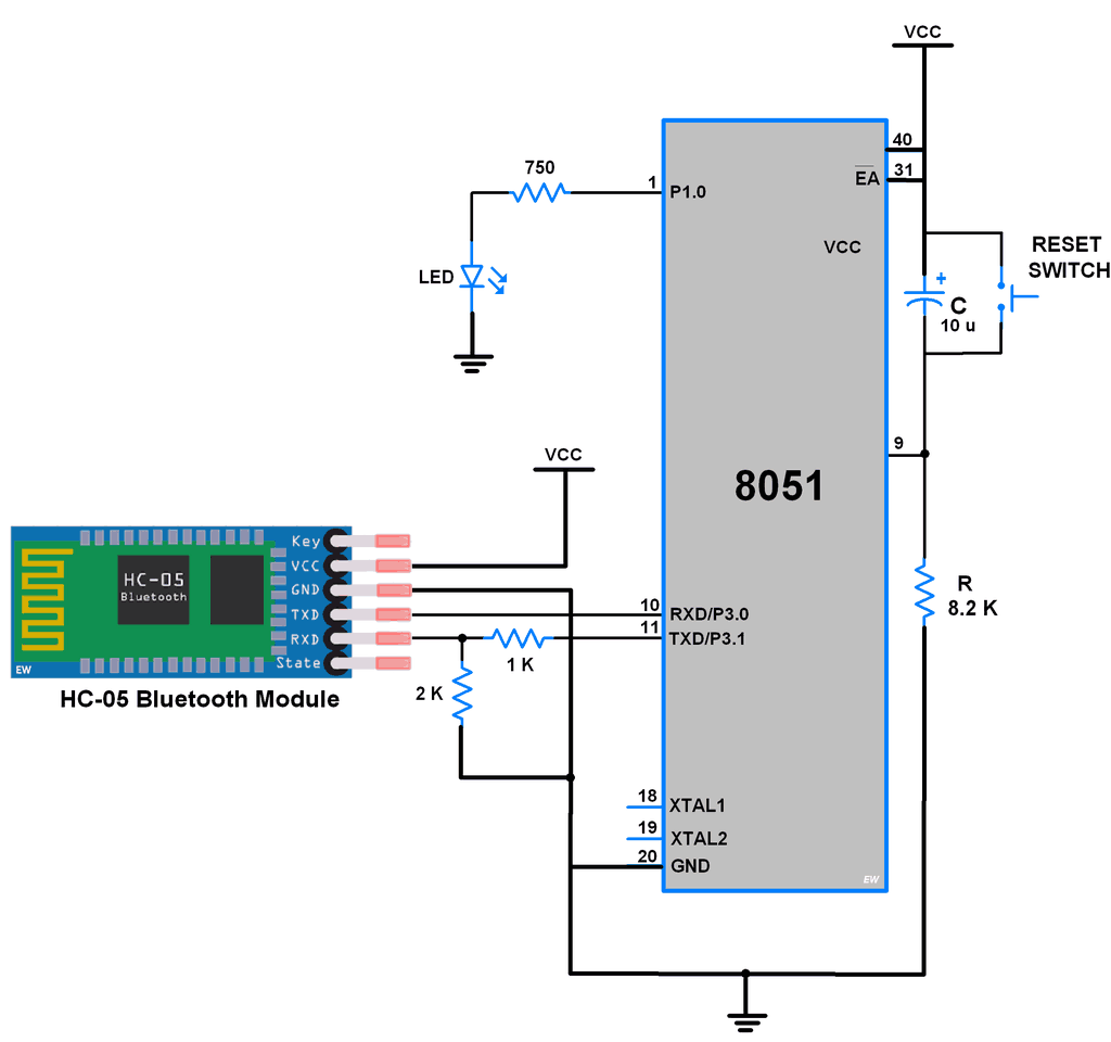 Connection Diagram of  Bluetooth HC-05 with 8051