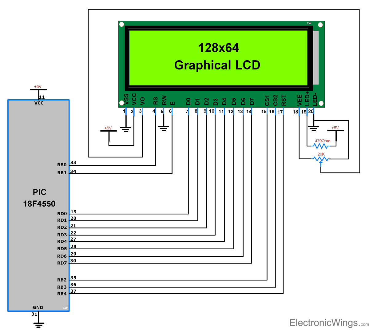 This is the picture of Interfacing GLCD128x64 with PIC microcontroller