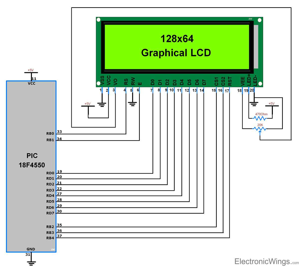 Interface 64