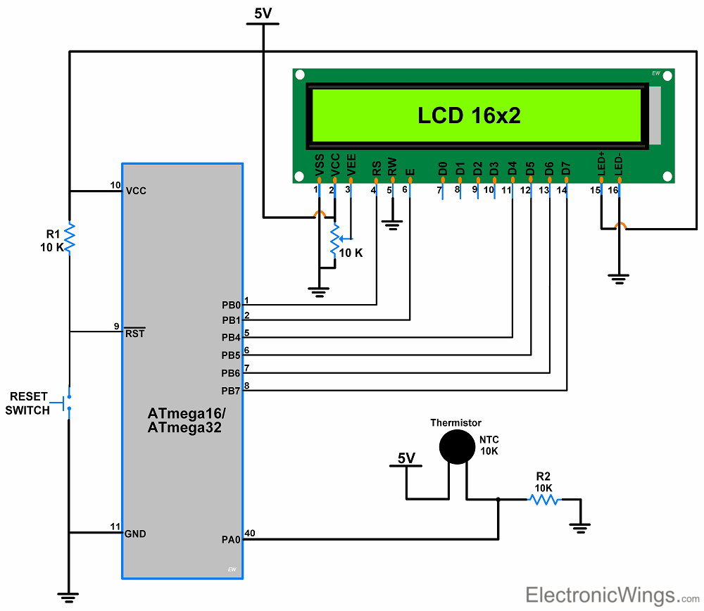 ATmega16 Thermistor