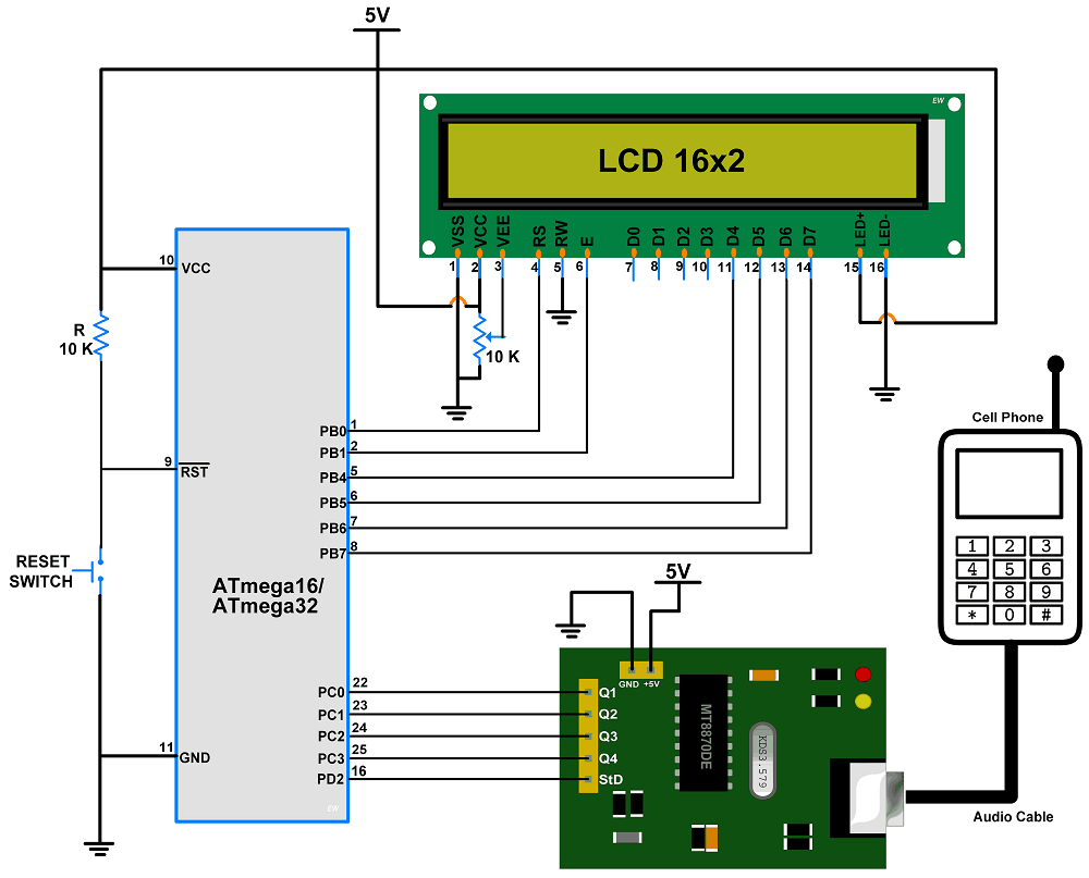 ATmega DTMF Interface Diagram