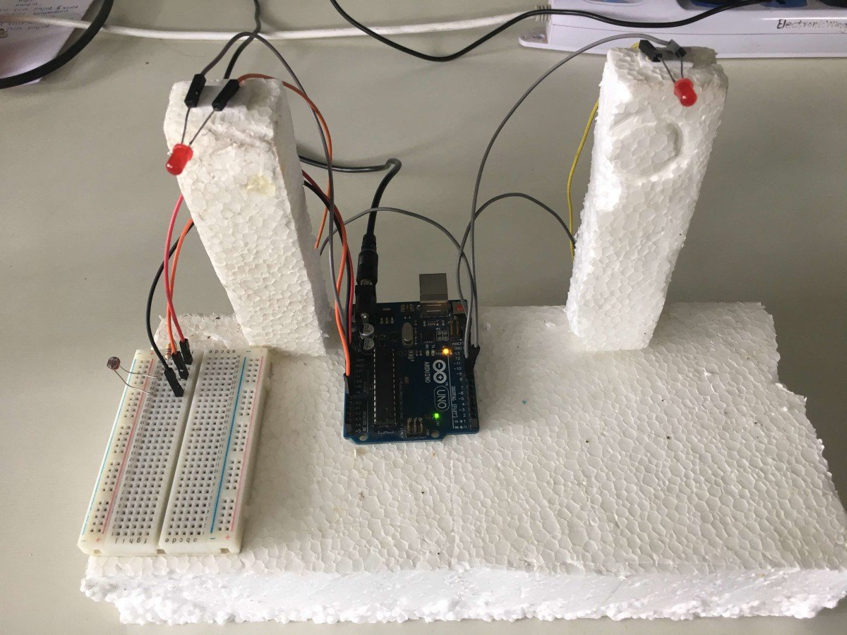 display image