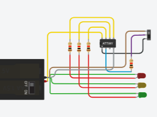 display image