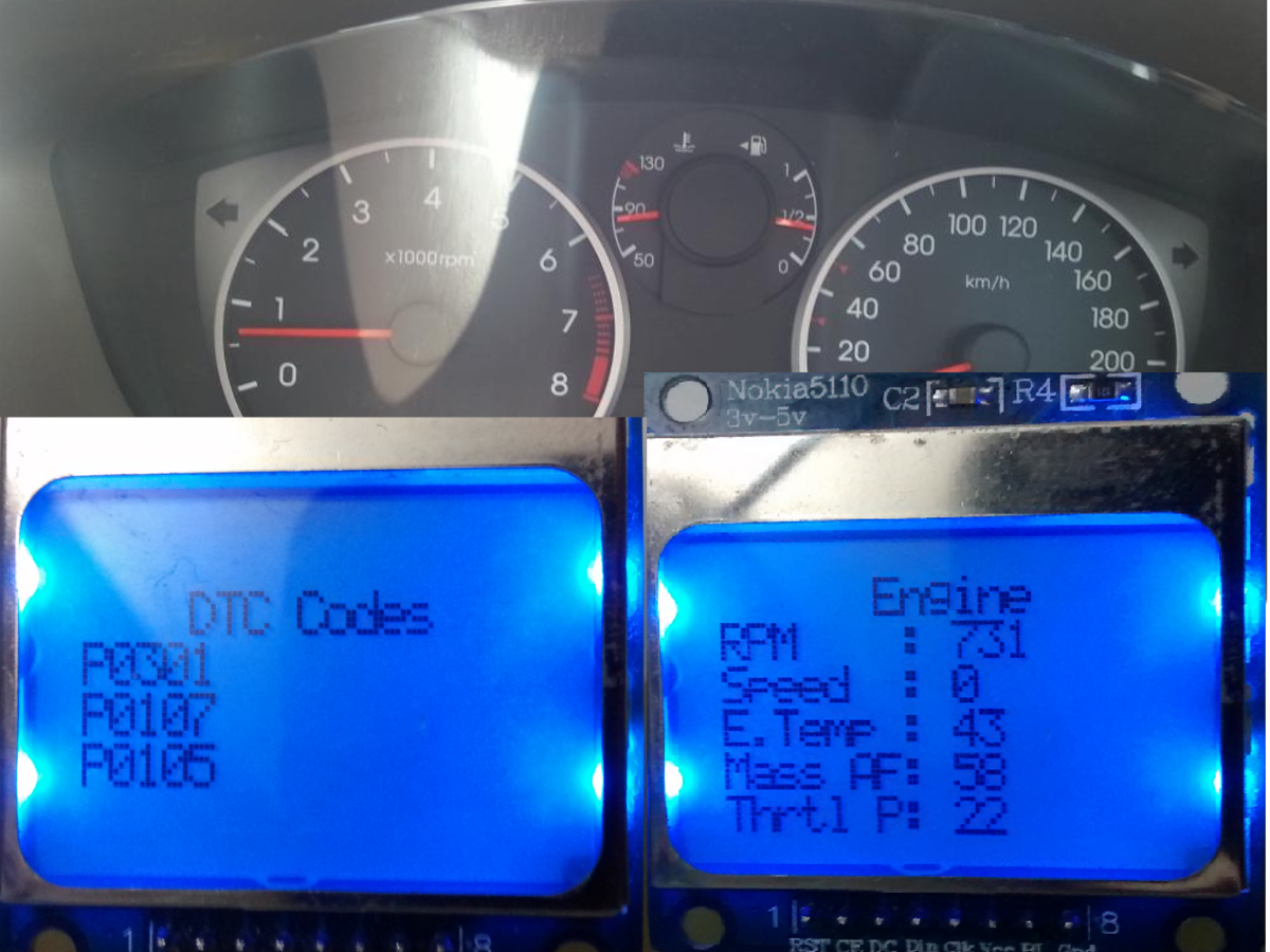 display image