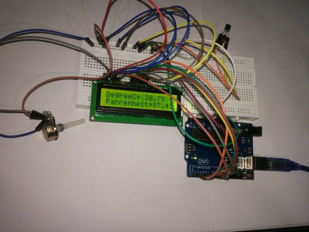 display image