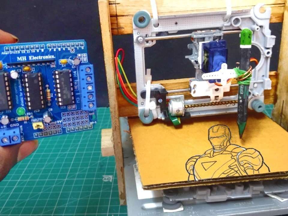 display image