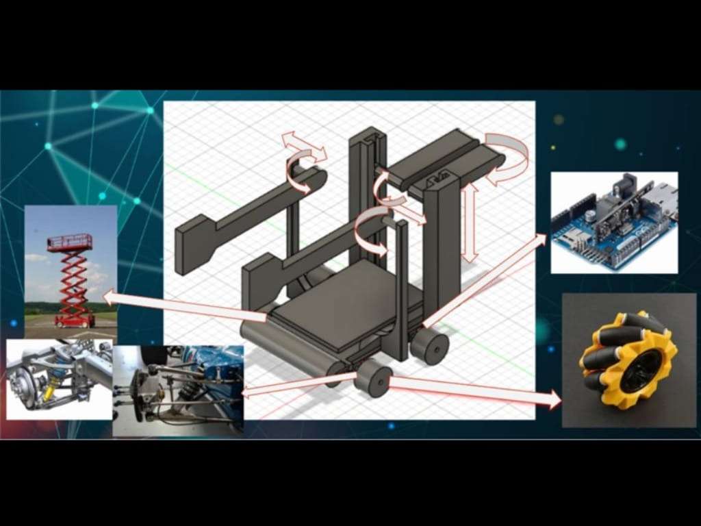 Voice Controlled Mecanum Based Forklift (VOCMEF) | project