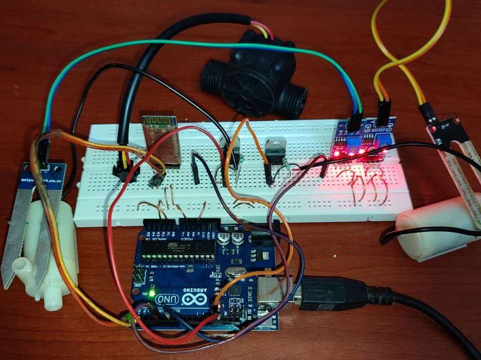 display image