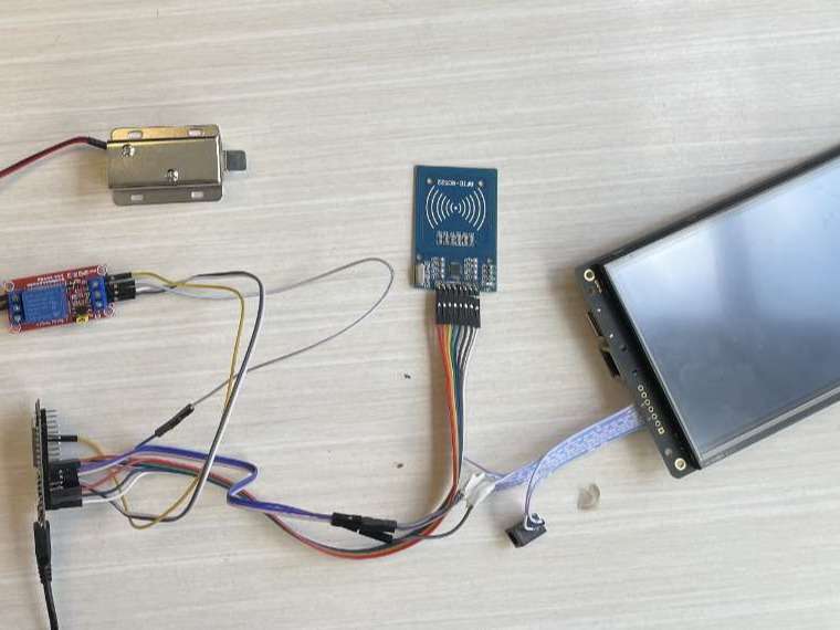 display image