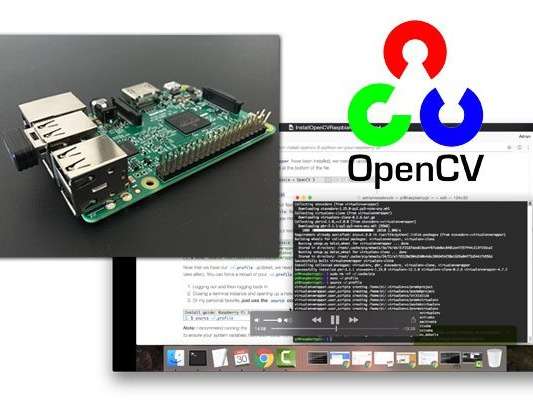 display image