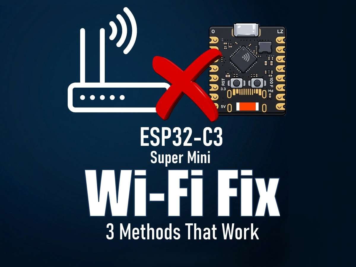 display image