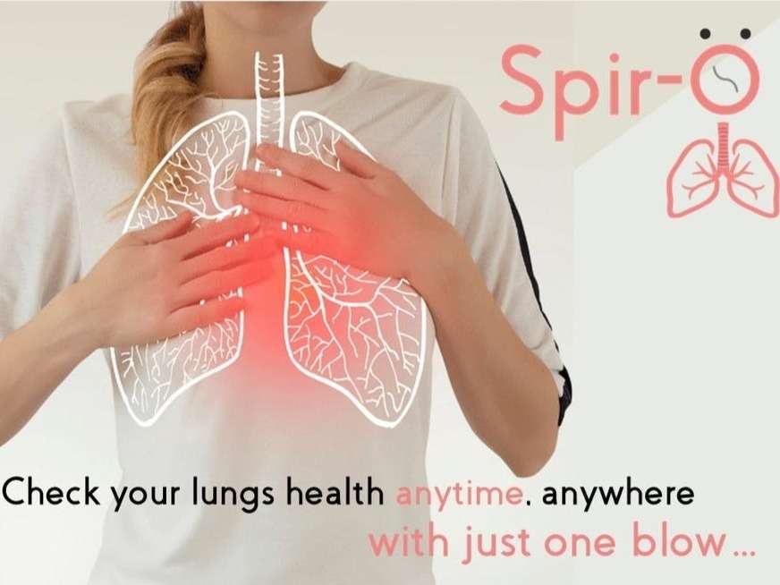 display image