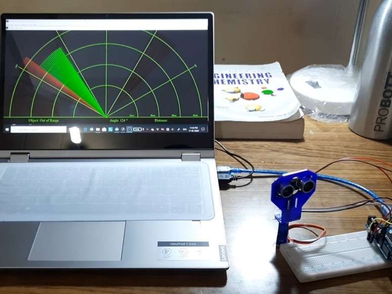 display image