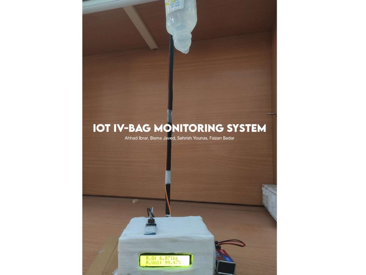 display image