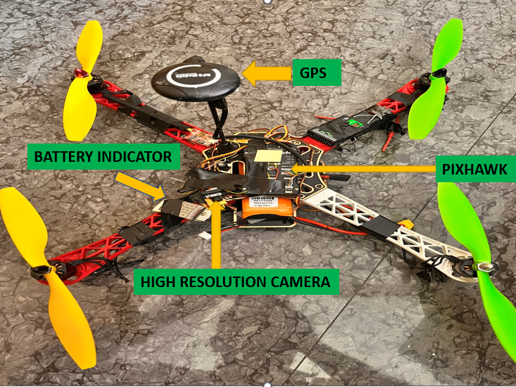 Drone for Surveillance