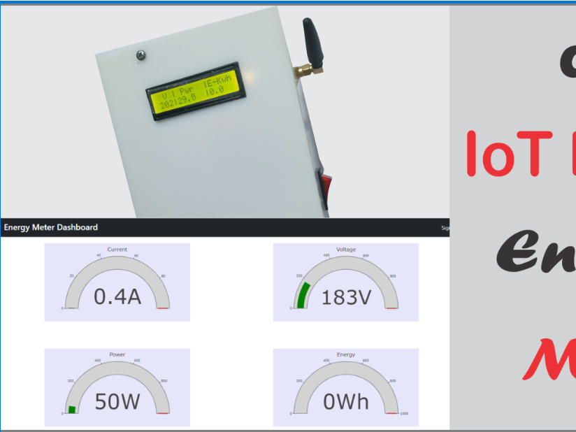 display image