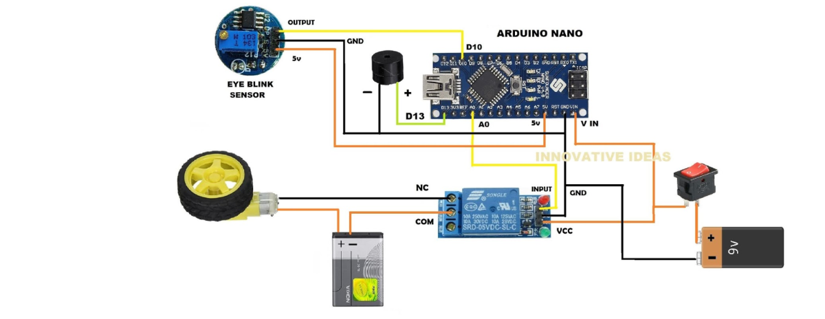 Driver Drowsiness Detection System | project