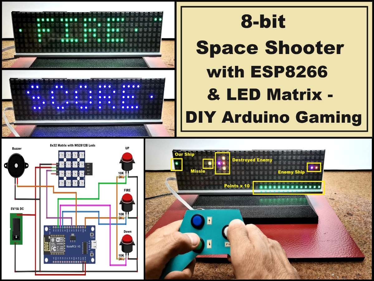 display image