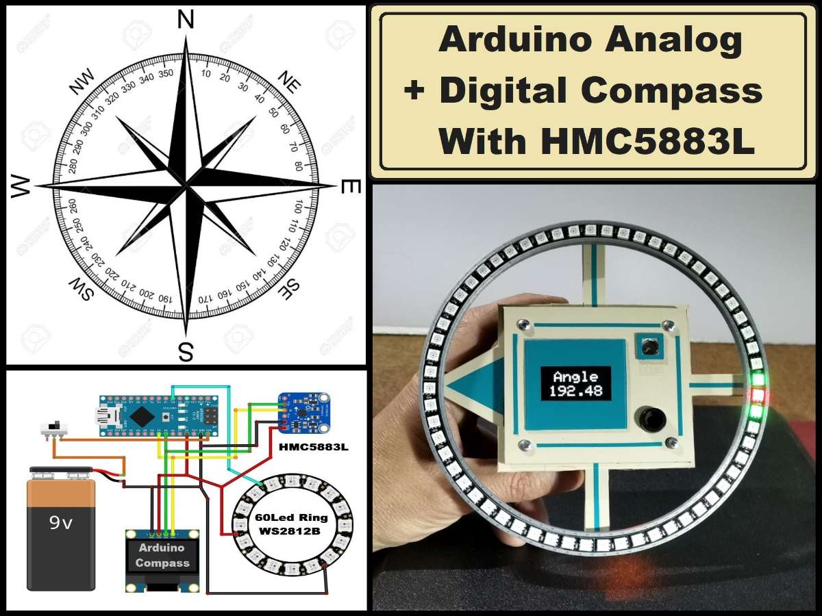 display image