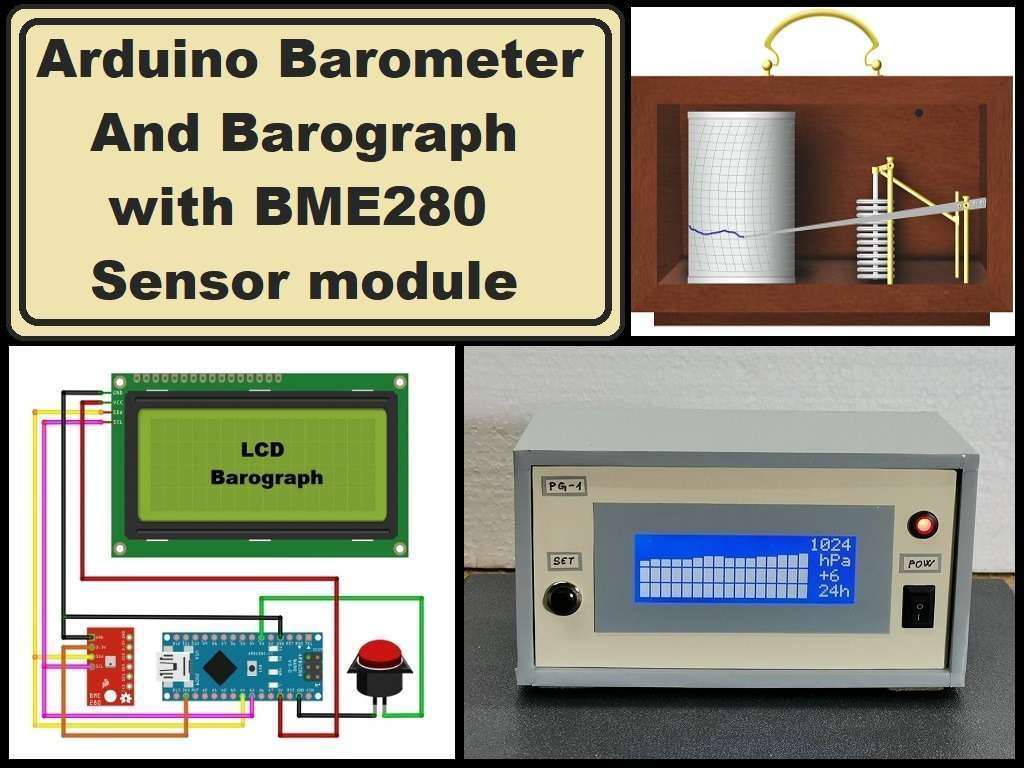 display image