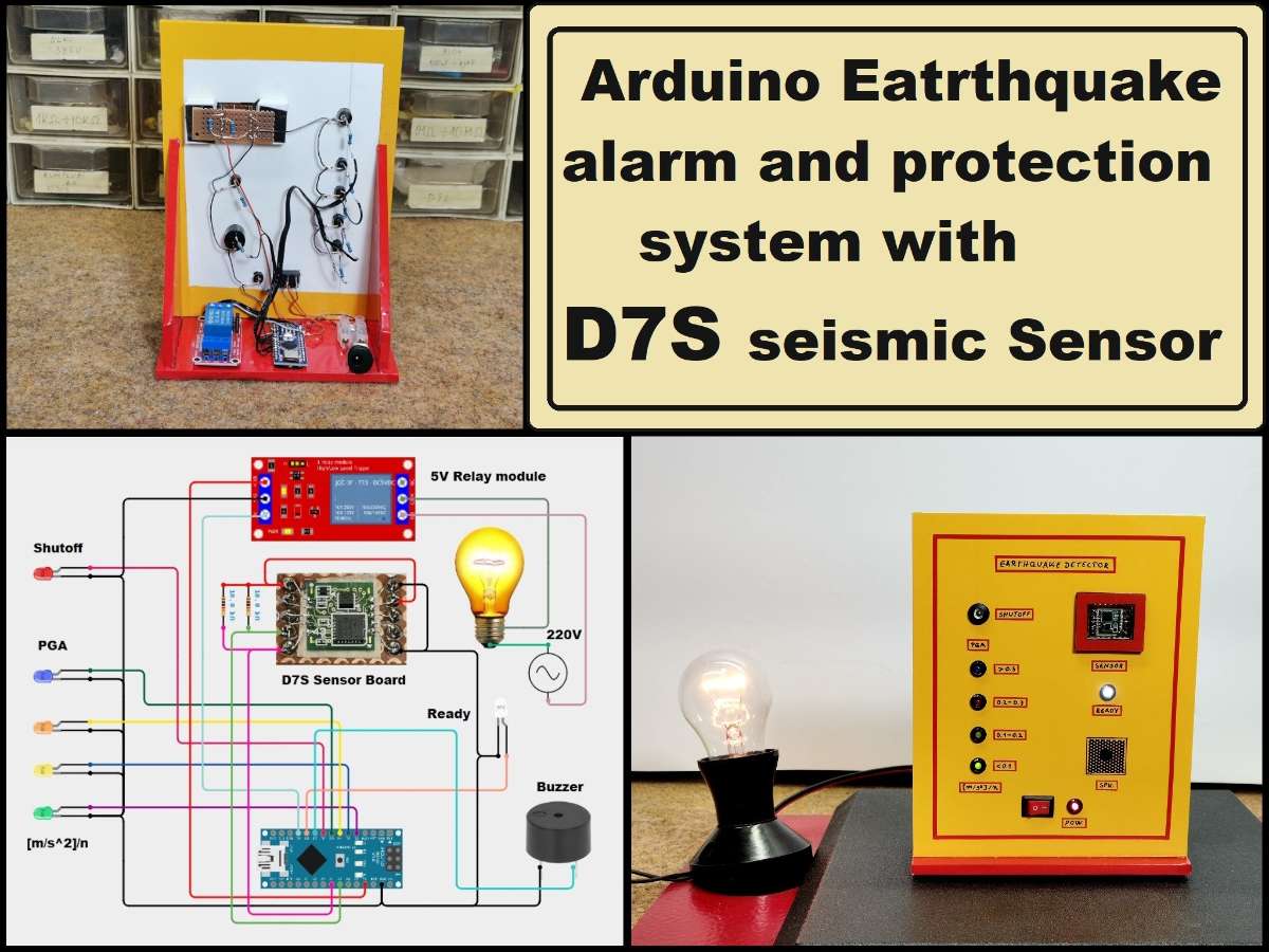 display image