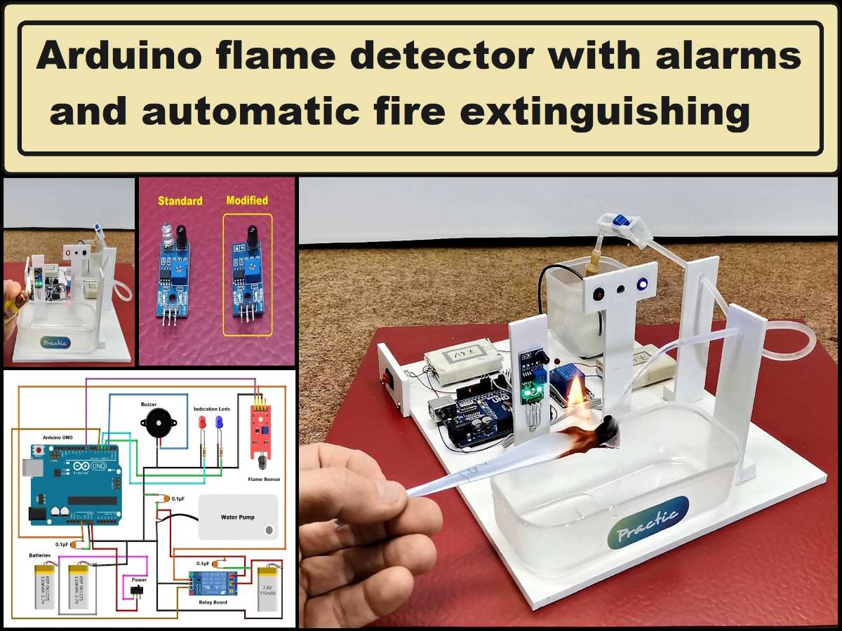 display image