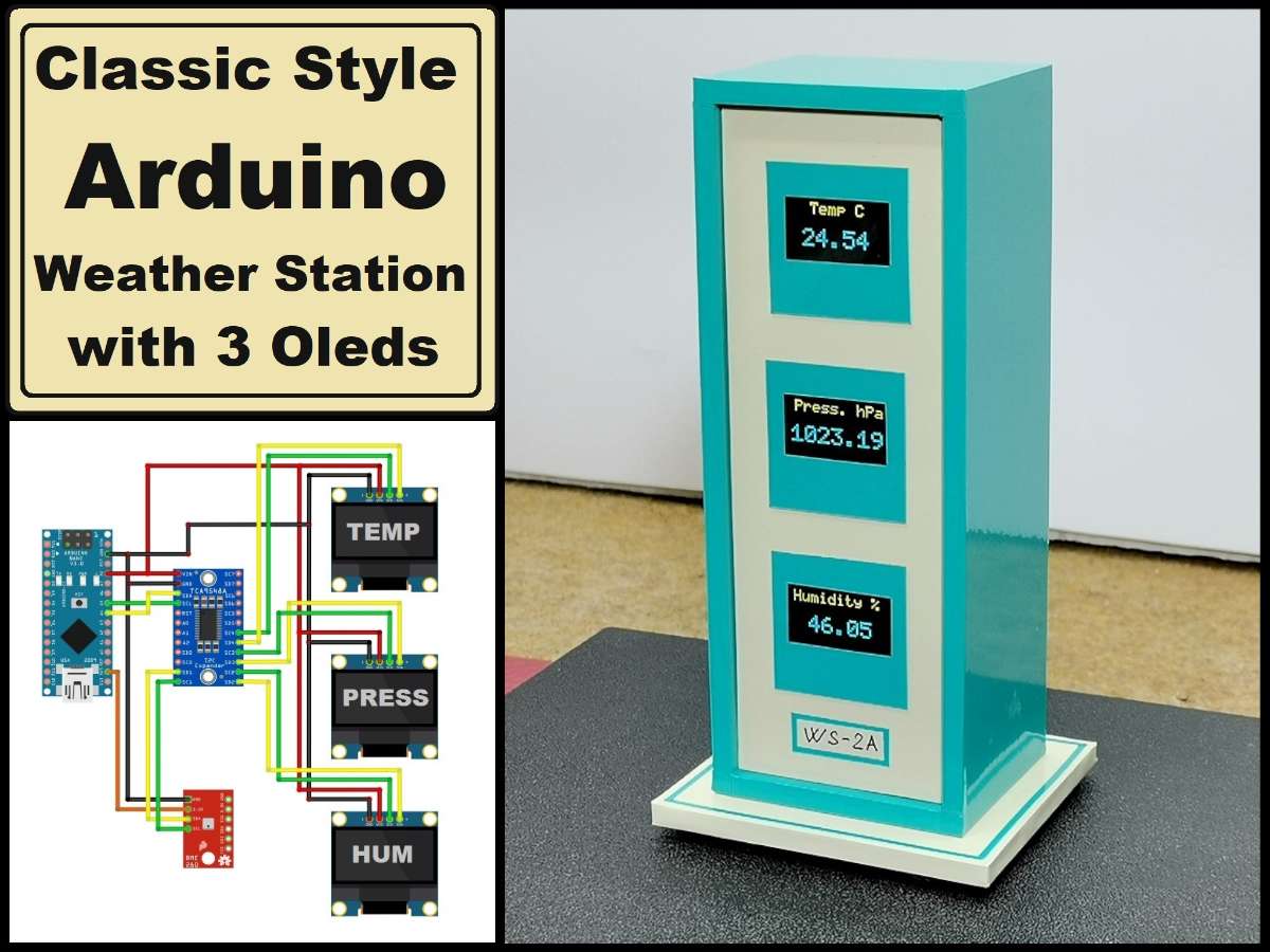 display image