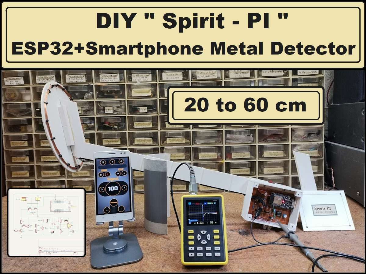 display image