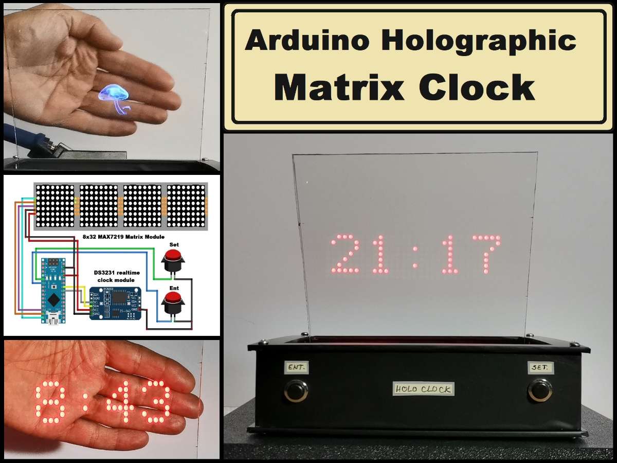 display image