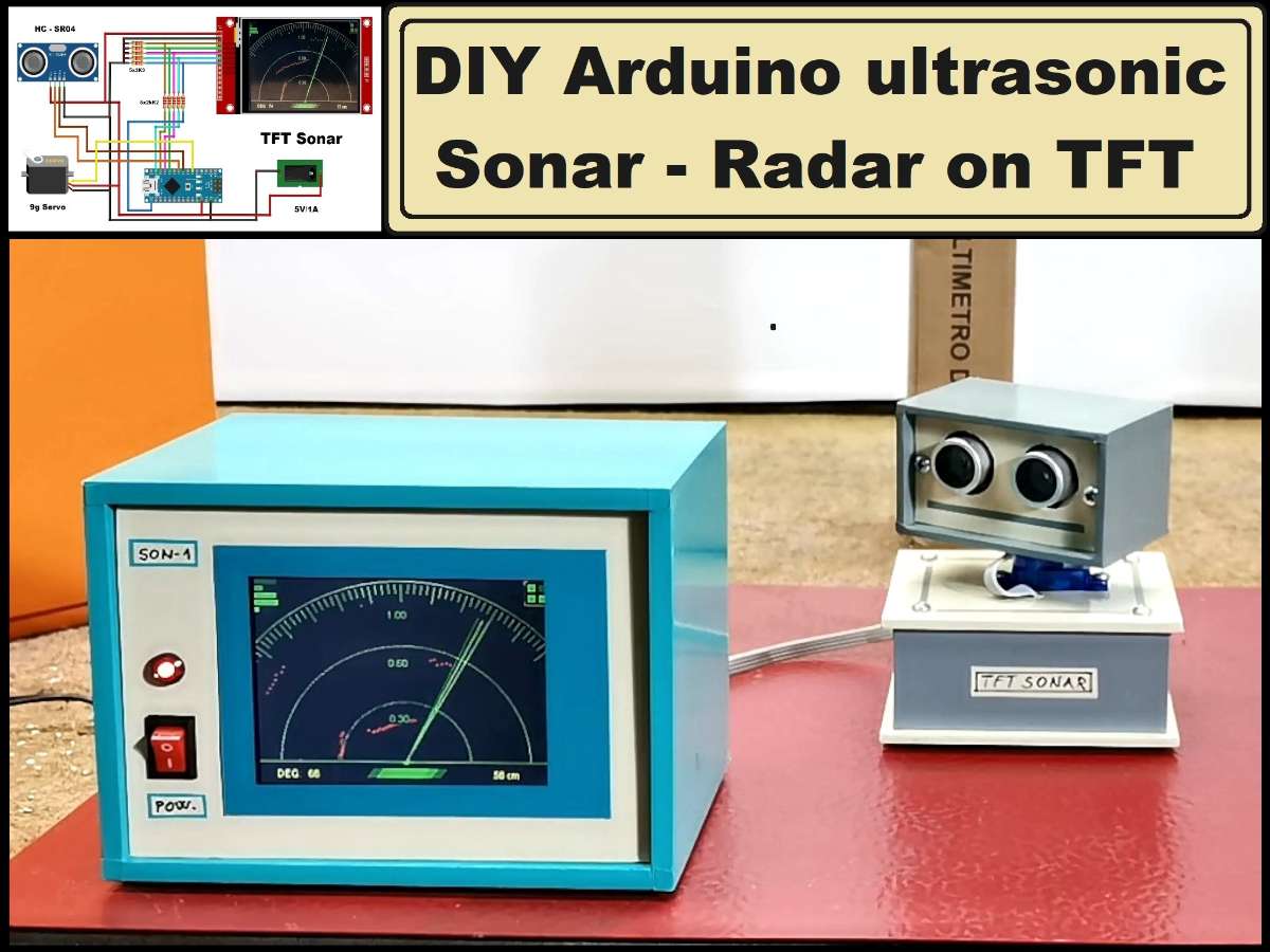 display image