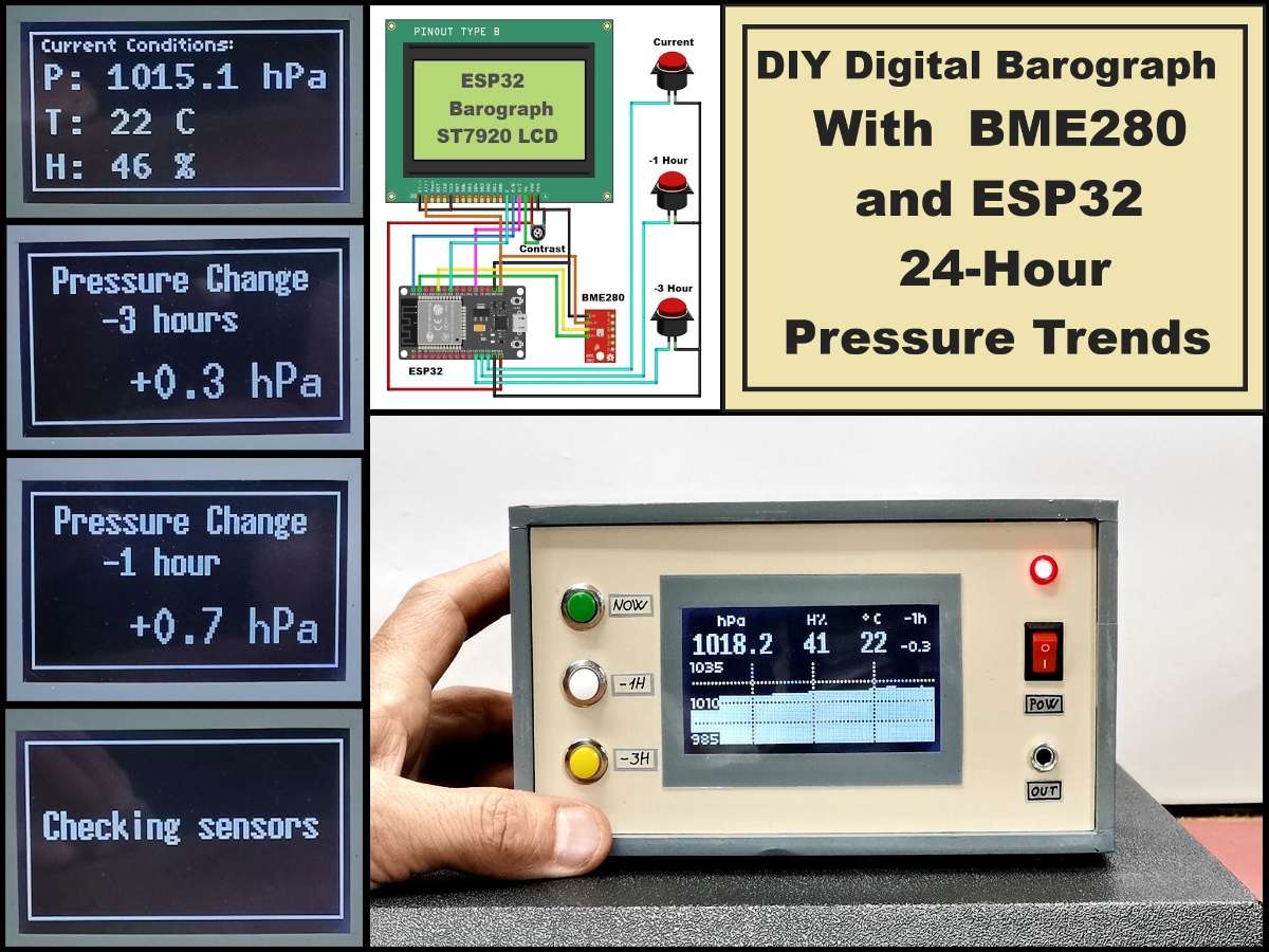 display image