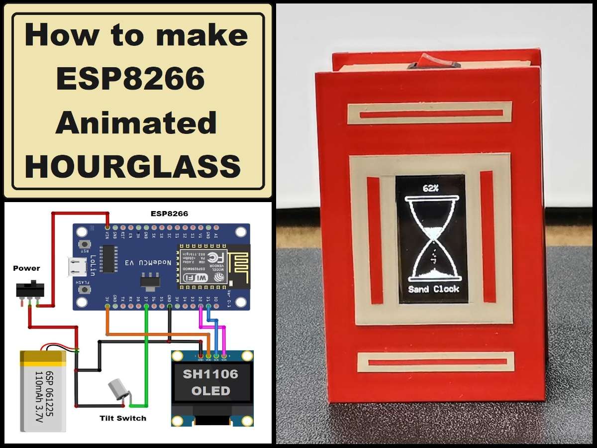display image