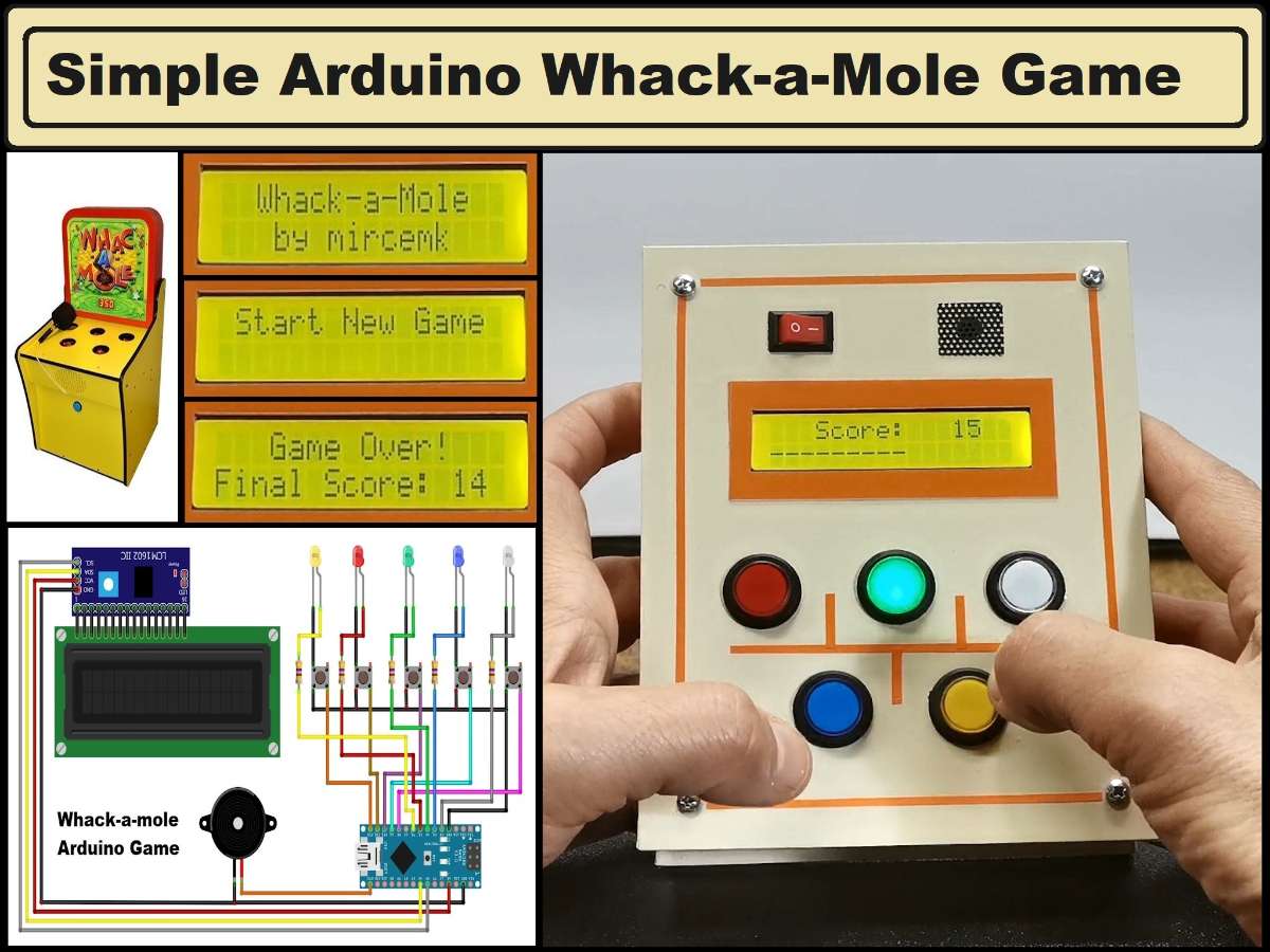 display image