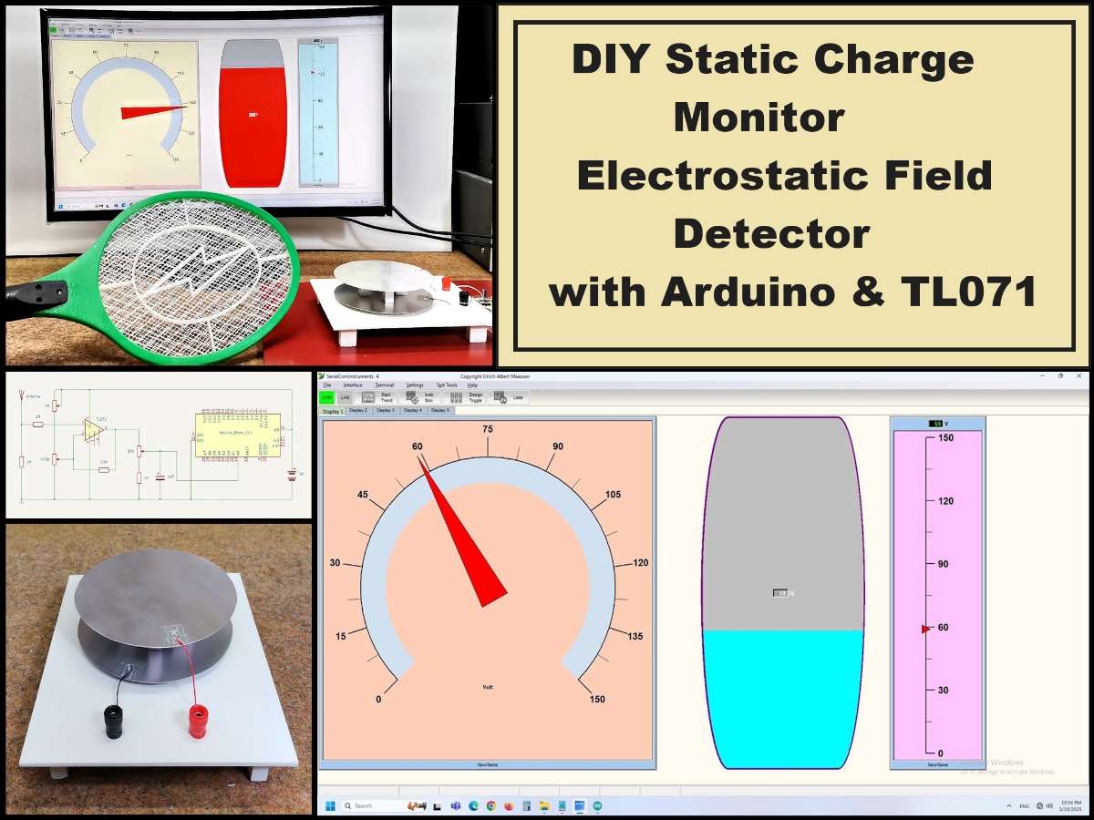 display image