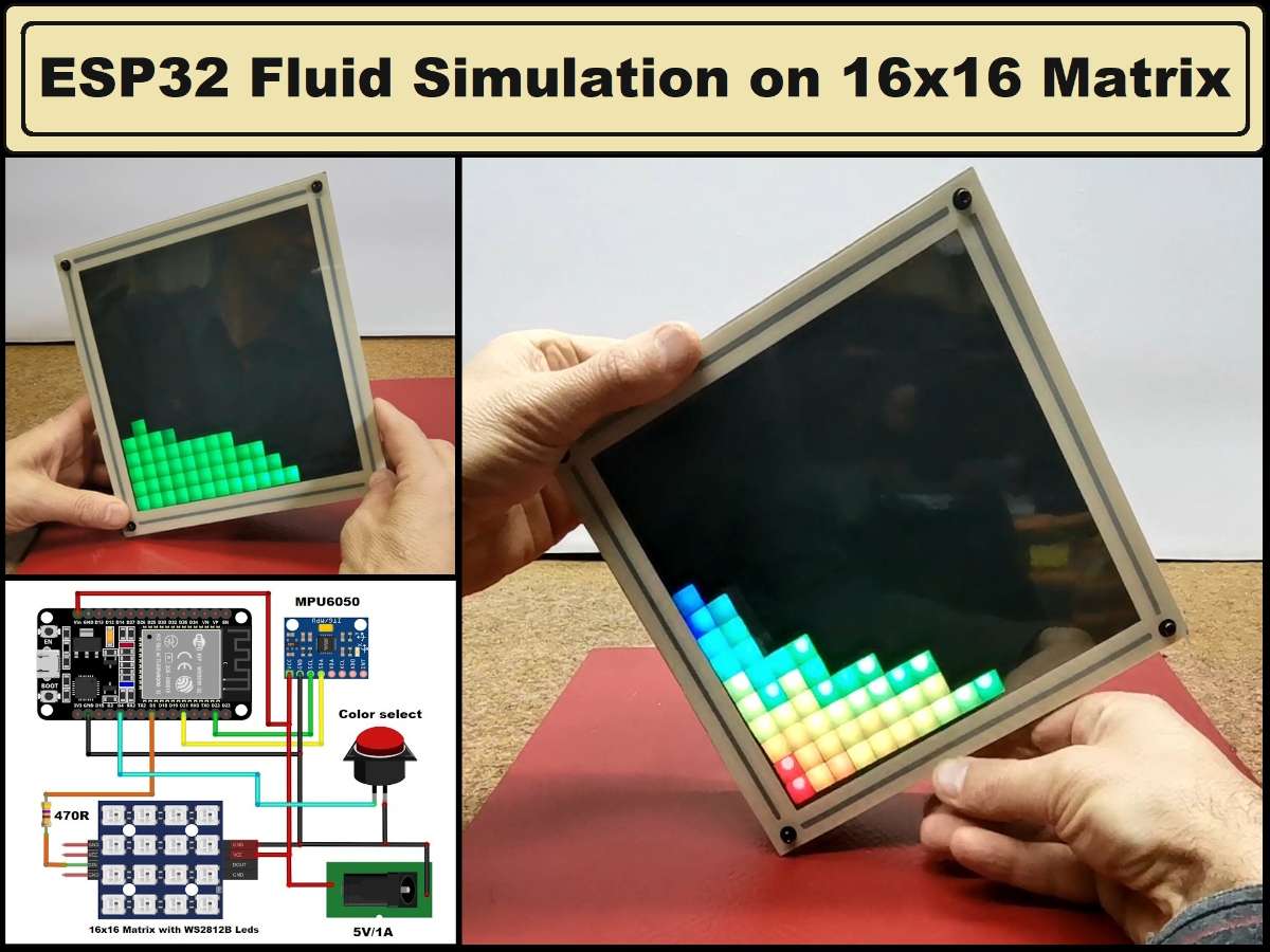 display image