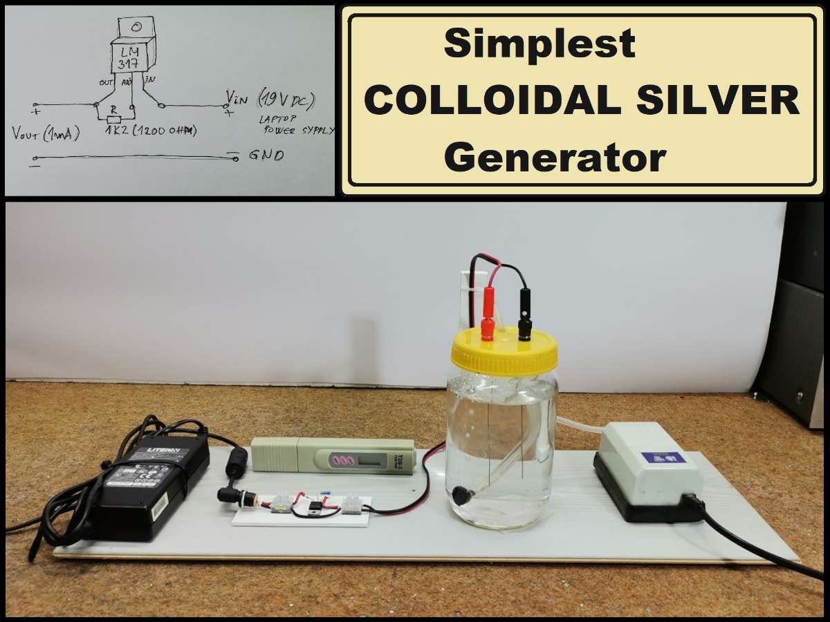 display image