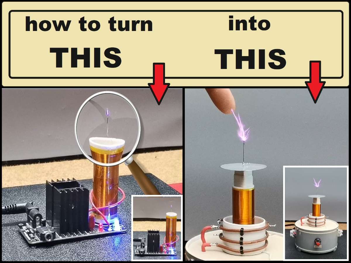 display image