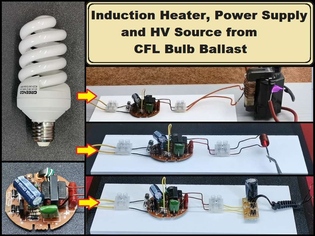 display image