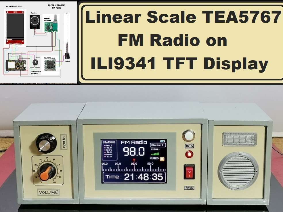 display image