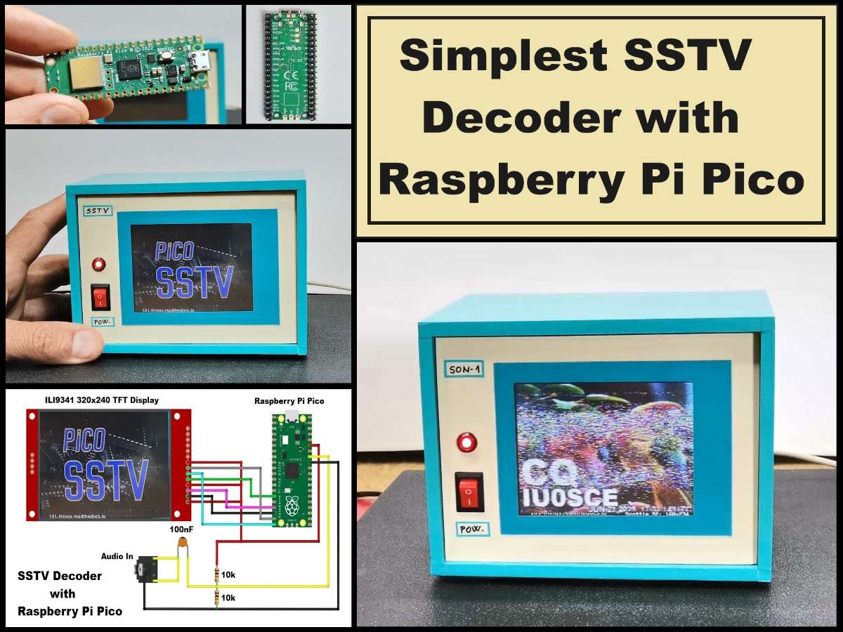 display image