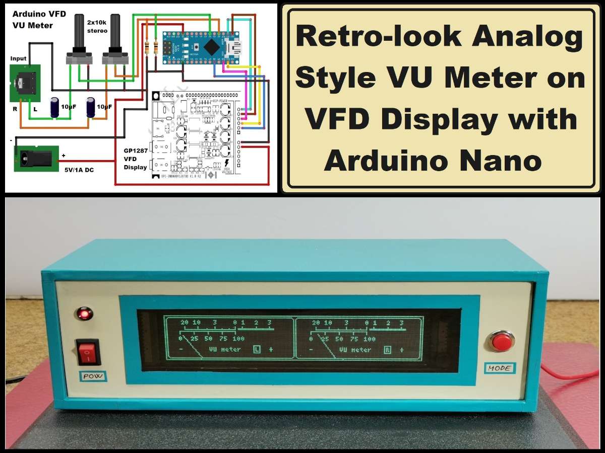 display image