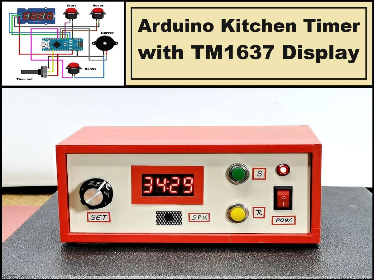 display image