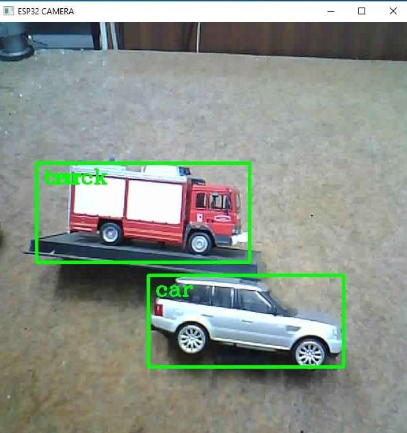 Simple ESP32 CAM Object detection using Open CV | project
