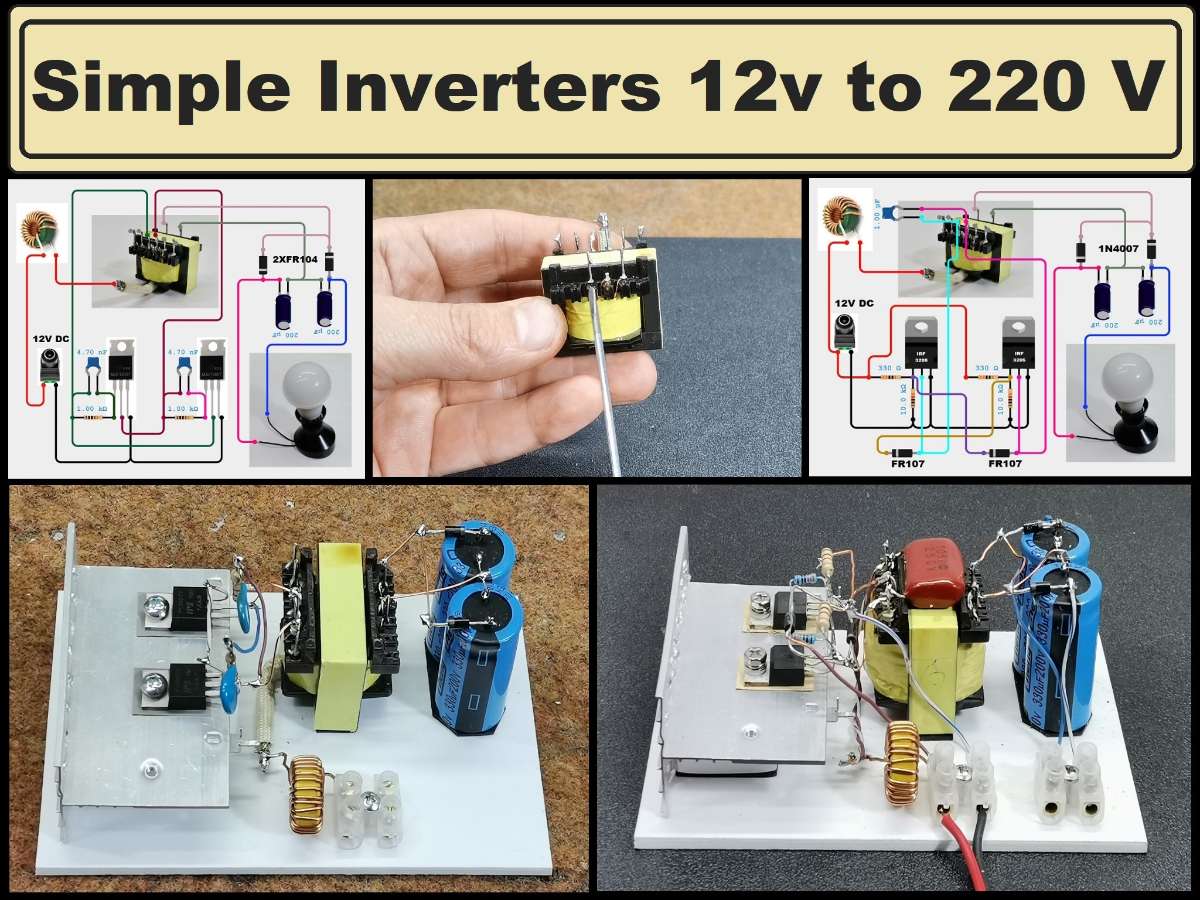 display image