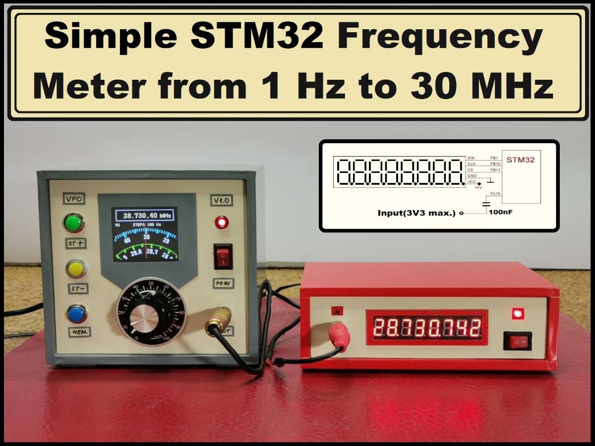 display image