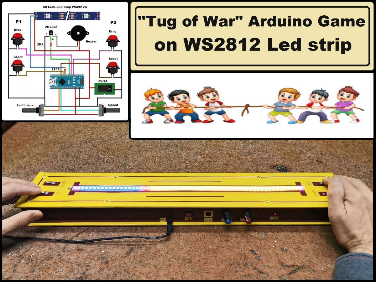 display image