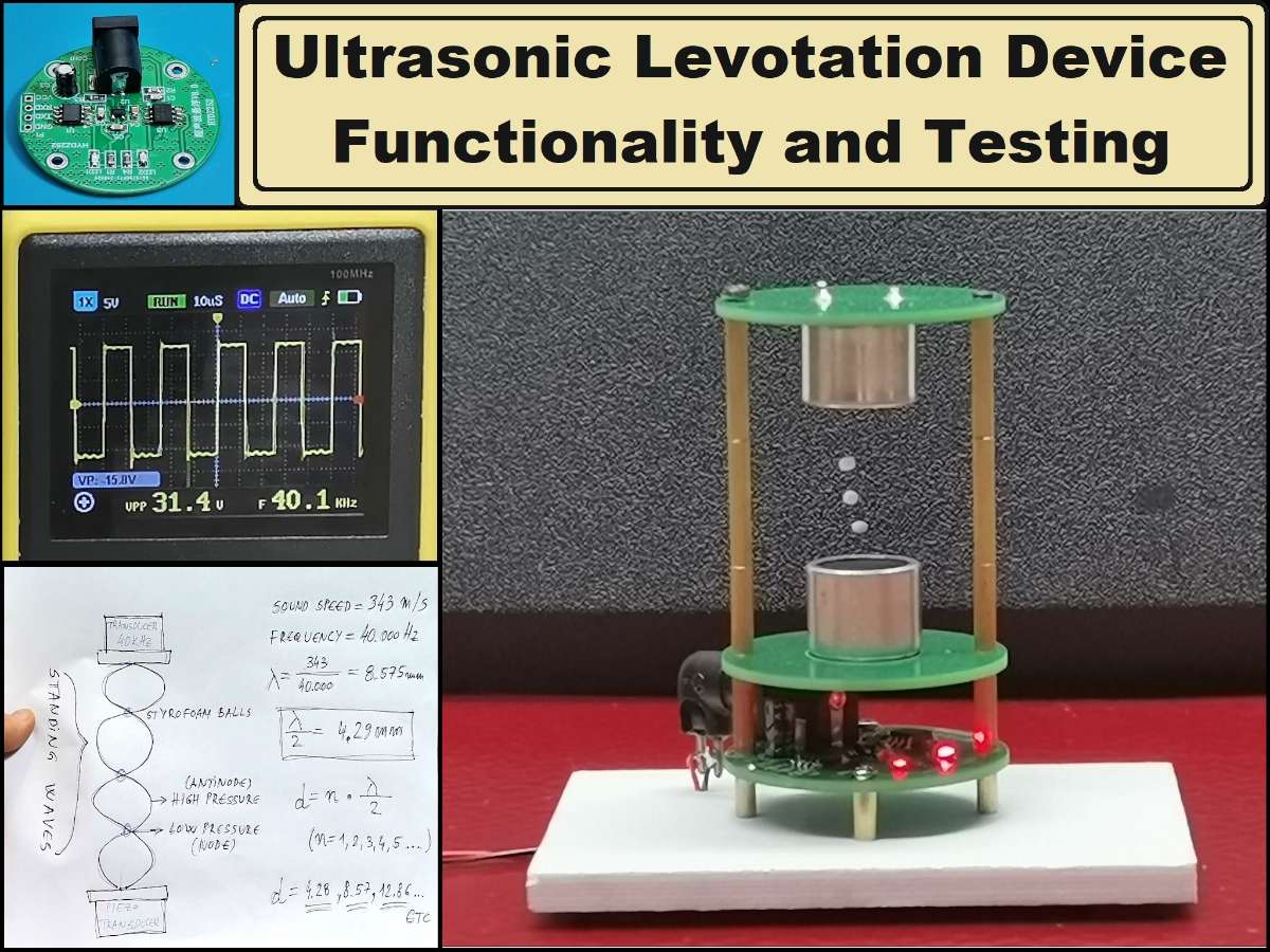 display image