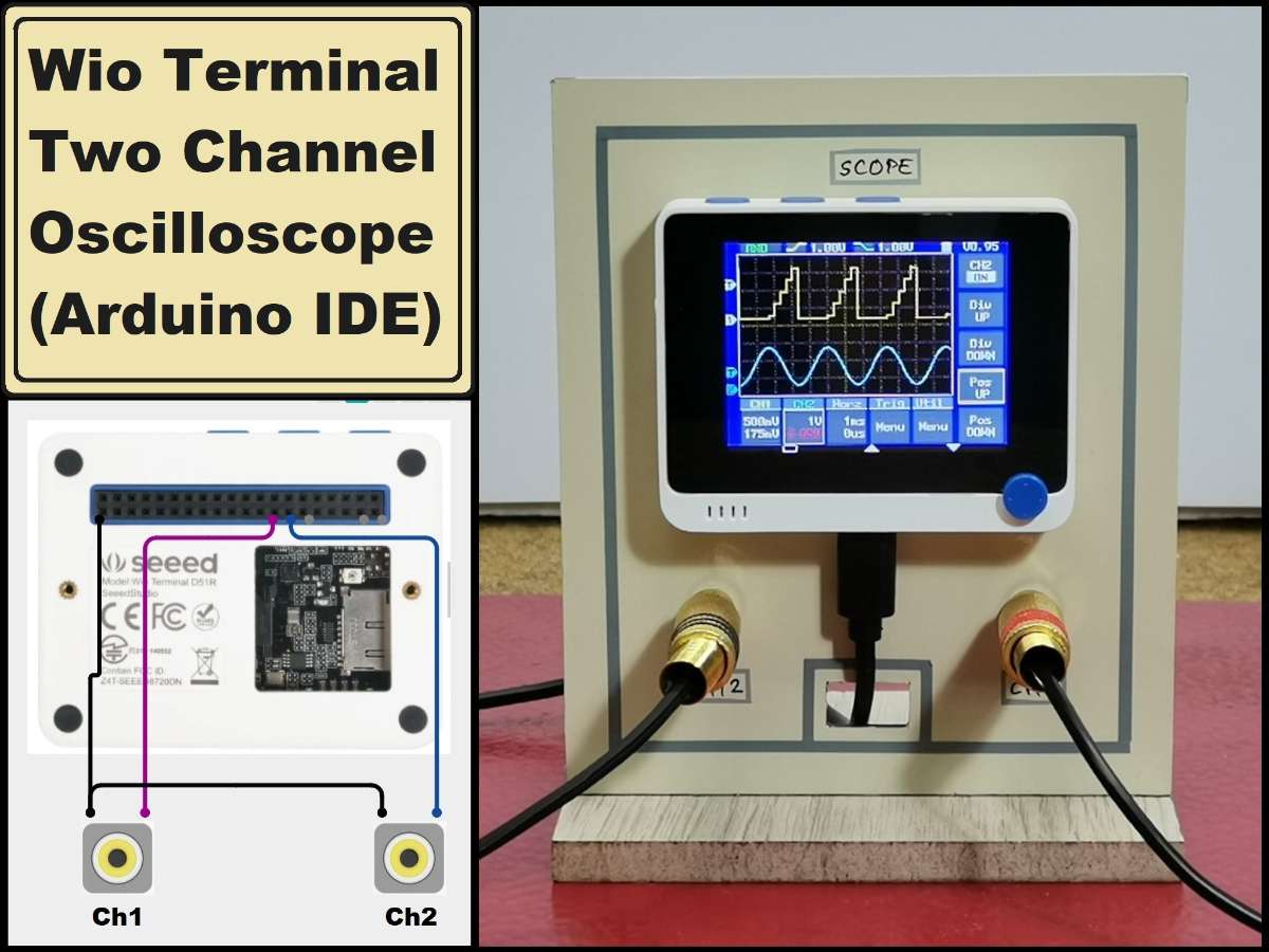display image
